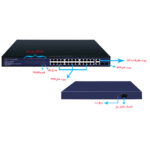 سوئیچ 24پورت PoE گیگابیت اینوورس IN-10024GP-2C