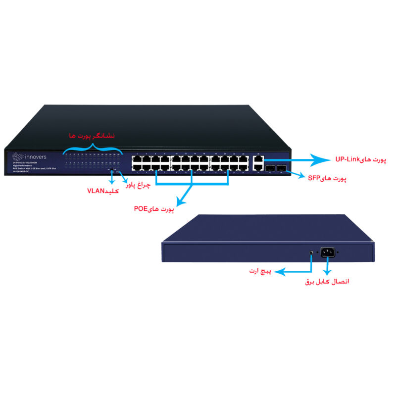 سوئیچ 24پورت PoE گیگابیت اینوورس IN-10024GP-2C