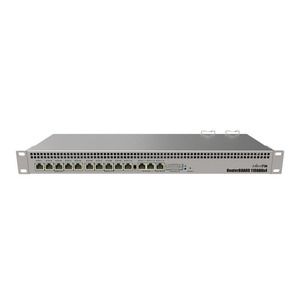 zrayan Mikrotik RB1100AHx4 Router