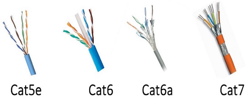 انواع کابل شبکه