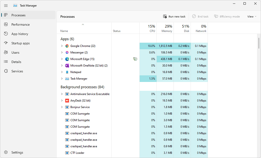 Task Manager لپ تاپ کجاست