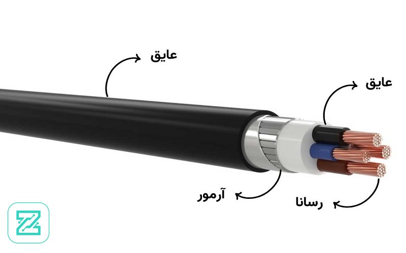 کابل آرمور دار